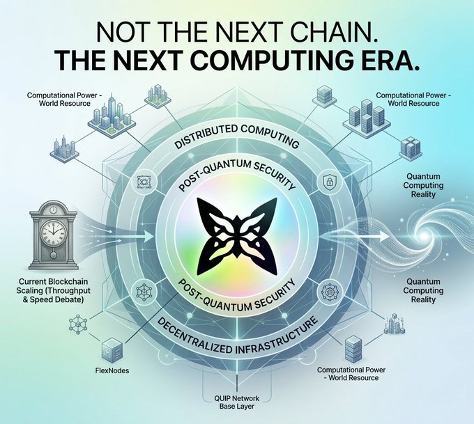 "The next computing era. Quantum isn't some distant, impossible or speculative idea that could happen years from now. It's already arriving, quietly and steadily, into our lives."