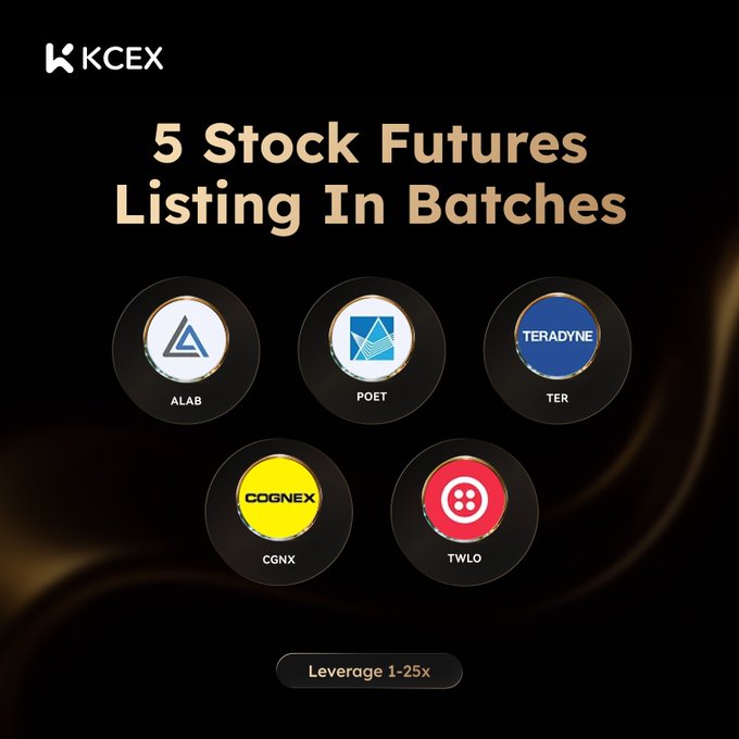The image features a black background with white text that reads "5 Stock Futures Listing In Batches". Below this, there are five different logos of companies listed as stock futures options. The first logo is for Alab, followed by Poet, Teradyne, CGNX, and TWLO. Each company's logo is accompanied by a small circle containing the name of the company in white text against a black background.