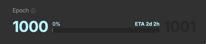 A progress indicator showing Epoch transitioning from 1000 to 1001 at 0% completion, with an ETA of 2 days 2 hours remaining.