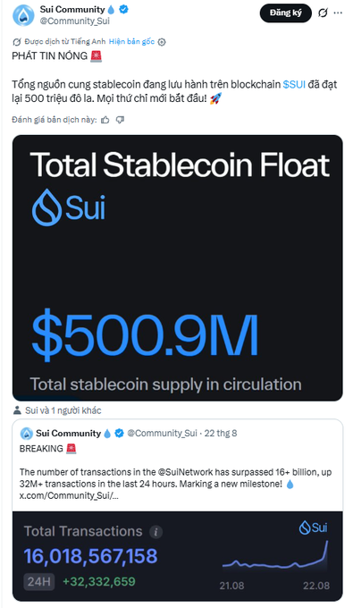 A Vietnamese-language tweet from the verified 'Sui Community' account announces 'PHÁT TÍN NÓNG' (Hot News) that the total stablecoin float on the Sui blockchain has surpassed $500 million, showing a graphic with '$500.9M Total stablecoin supply in circulation'.