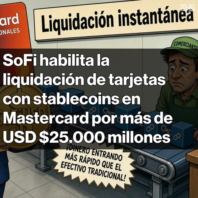 A cartoon image showing a sweating merchant at a conveyor belt with blocks, featuring Spanish text about SoFi enabling card settlements with stablecoins on Mastercard for over USD $25,000 million.