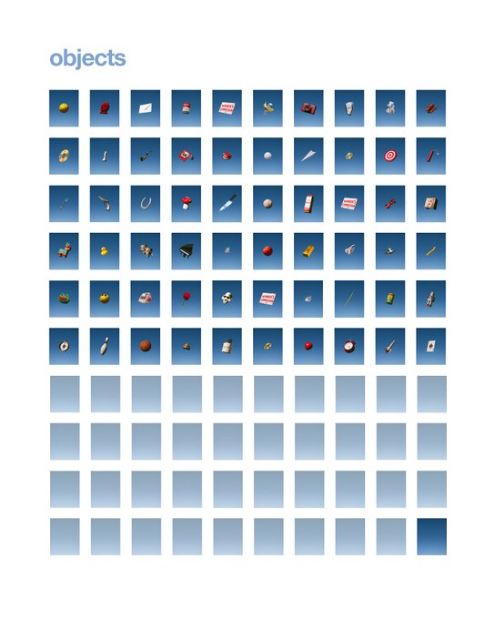 A grid labeled 'objects' displaying numerous small 3D-rendered icons on blue squares, with the bottom rows appearing as empty light blue squares.