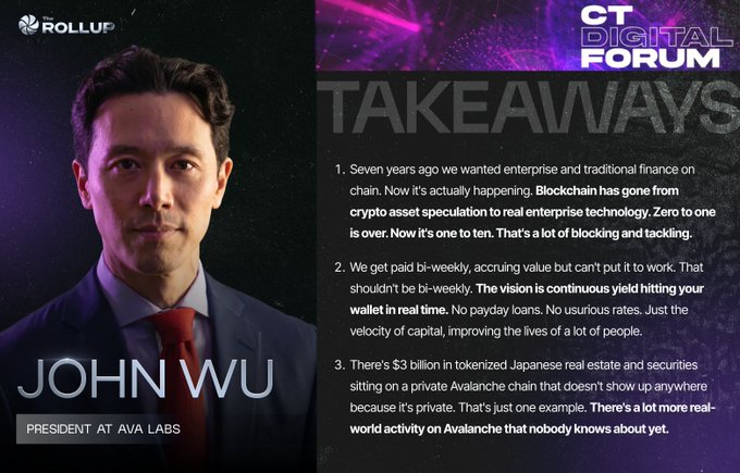 The image features a man wearing a suit and tie with a name tag that reads "John Wu". The background of the image is black, which contrasts with the white text displayed below him. Below his name, there are several bullet points written in purple text providing information about John Wu's thesis on blockchain evolution.