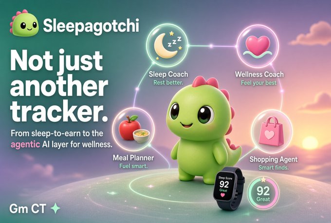 An advertisement for 'Sleepagotchi,' a wellness tracking app featuring a green cartoon dinosaur mascot surrounded by icons for Sleep Coach, Wellness Coach, Meal Planner, and Shopping Agent, with the tagline 'Not just another tracker.'