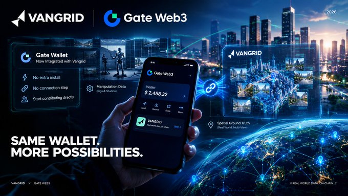 A promotional advertisement showing the integration of Gate Web3 wallet with VanGrid, featuring a smartphone displaying a wallet balance of $2,458.32 and the tagline 'SAME WALLET. MORE POSSIBILITIES.'