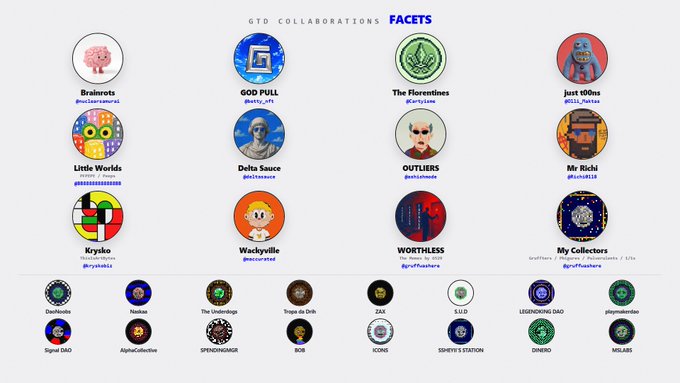 A graphic showcasing 'FACETS' and 'GTD COLLABORATIONS' featuring NFT collection logos including Brainrots, GOD PULL, The Florentities, just 100ns, Little Worlds, Delta Sauce, OUTLIERS, Mr Rich!, Krysko, Wackyvile, WORTHLESS, and My Collectors, along with individual avatars like Darthviks, Naxos, Signal DAO, and The Unforgiven.