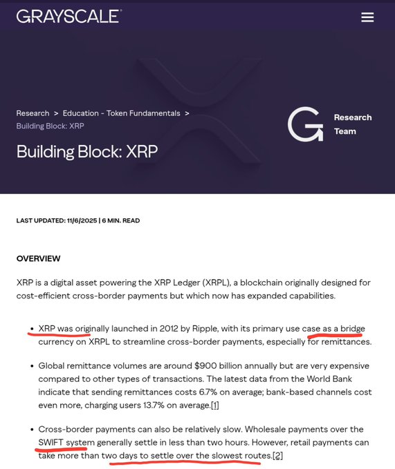 A Grayscale Research article titled "Building Block: XRP" highlighting XRP's origin as a bridge currency for cross-border payments, noting that retail payments via SWIFT can take over two days to settle on slow routes—reinforcing the post's point that interbank settlement remains slow and limited outside banking hours.