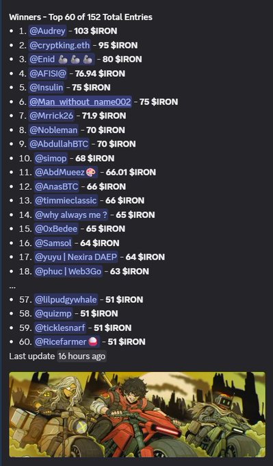 Screenshot of a leaderboard titled 'Winners – Top 60 of 152 Total Entries' listing cryptocurrency contest winners ranked by their $IRON token earnings, including @Audrey - 103 $IRON at #1 and @Ricefarmer at #60, with a motorsports-themed banner below.