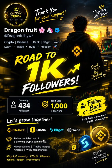 A cryptocurrency promotion graphic titled "ROAD TO 1K FOLLOWERS!" by @Dragonfulhywz featuring Binance, LBank, Bitget, and Web3, thanking supporters with "Together We Grow."