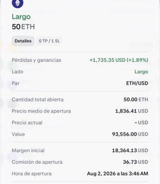 A cryptocurrency trading interface in Spanish showing a 'Largo' (Long) position of 50 ETH with unrealized P&L of +1,735.35 USD (+1.89%), opening price 1,836.41 USD, and current value of 93,556.00 USD.