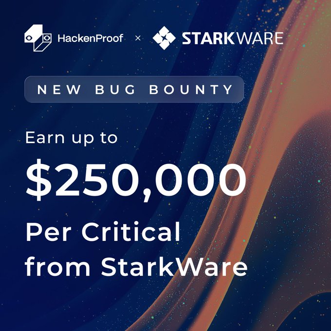 A promotional graphic announcing a new bug bounty partnership between HackenProof and STARKWARE, offering up to $250,000 per critical finding.