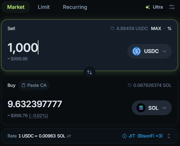 A cryptocurrency trading interface shows a market order selling 1,000 USDC to buy approximately 9.63 SOL at a rate of 1 USDC = 0.00963 SOL using JIT (BisonFi +3) routing.