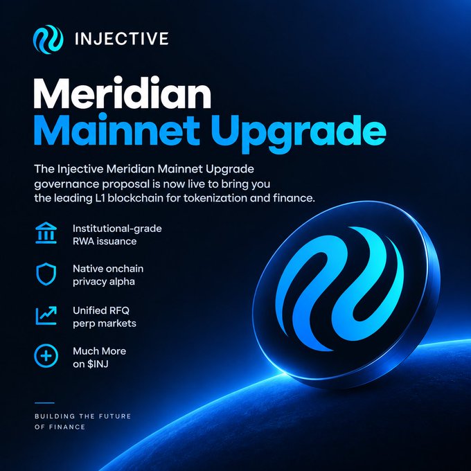 Promotional graphic for 'INJECTIVE Meridian Mainnet Upgrade' highlighting features like Institutional-grade RWA issuance, Native onchain privacy alpha, and Unified RFQ perp markets, with the tagline 'BUILDING THE FUTURE OF FINANCE'.