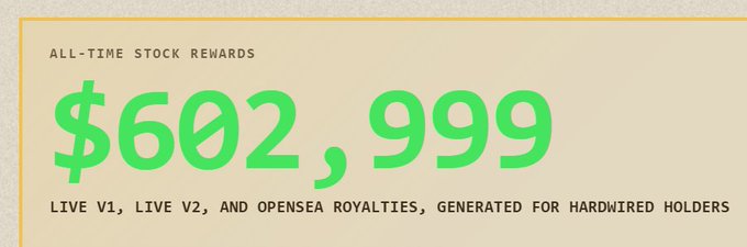 A graphic announcing 'ALL-TIME STOCK REWARDS' of '$602,999' generated for HARDWIRED holders from Live V1, Live V2, and OpenSea royalties.