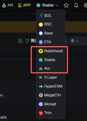 A screenshot of a blockchain network selection menu highlighting Robinhood, Stable, and Arc among options like SOL, BSC, Base, and ETH, illustrating the post's question about which L1/L2 network beyond Robinhood will attract the next major meme coin trend, with Arc notably mentioned in the funding breakdown.