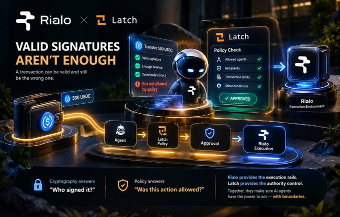 A promotional graphic for Rialo × Latch titled 'VALID SIGNATURES AREN'T ENOUGH,' explaining that cryptography answers 'Who signed it?' while policy answers 'Was this action allowed?' — illustrating a 500 USDC transfer flow through Agent, Latch Policy, Approval, and Rialo Execution.