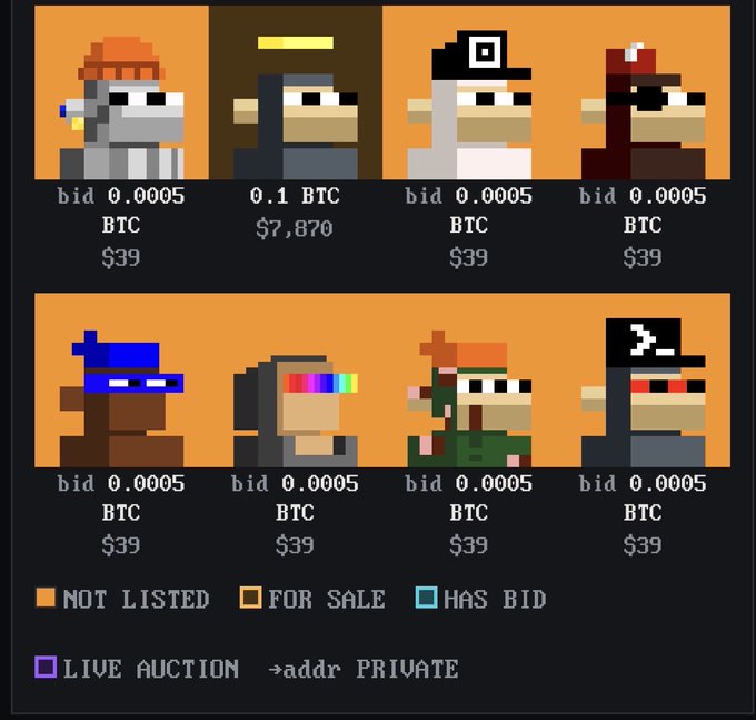 A pixel-art marketplace interface for trading "nodemonkes" featuring 8 monkey characters with bid prices ranging from 0.0005 BTC ($39) to 0.1 BTC ($7,870), displayed on orange backgrounds indicating "NOT LISTED" status. The UI includes a color-coded legend (orange for not listed, brown for sale, teal for bids, purple for live auction) with a "PRIVATE" address option, illustrating the post's description of a secure, easy-to-navigate private sale feature for trading these NFTs.