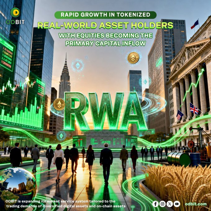 The image is a promotional graphic featuring large glowing green "RWA" letters set against a stylized financial district backdrop with stock charts, flags, and business professionals walking toward the skyline. Bold text at the top reads "RAPID GROWTH IN TOKENIZED REAL-WORLD ASSET HOLDERS WITH EQUITIES BECOMING THE PRIMARY CAPITAL INFLOW," while the bottom banner notes "ODBIT is expanding its market service system tailored to the trading demands of diversified digital assets and on-chain assets," with the ODBIT logo in the corner and "odbit.com" displayed alongside social icons.