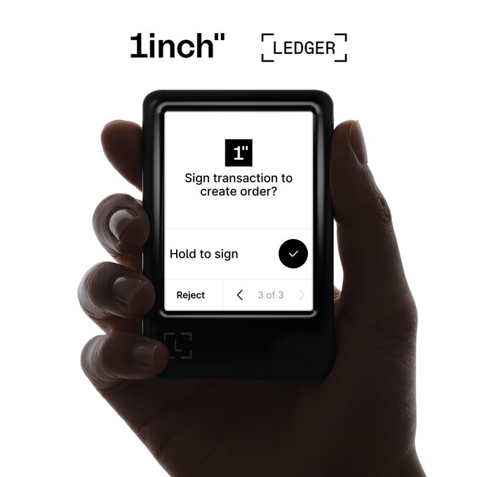 A hand holding a Ledger hardware wallet device displaying the 1inch logo with a prompt to 'Sign transaction to create order?' with options to Hold to sign or Reject, branded with '1inch' and 'LEDGER' logos.