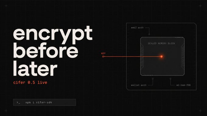 A dark-themed promotional graphic for Cifer 0.5 featuring bold text "encrypt before later" and "cifer 0.5 live" alongside a technical diagram of a "SEALED MEMORY BLOCK" labeled with "web2 auth," "wallet auth," and "ml-kem-768," visually reinforcing the post's message about quantum-resistant encryption with a terminal command reading ">_ npm i cifer-sdk."