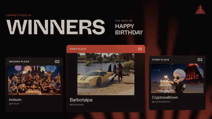 A dark-themed awards banner for "COMPETITION 04 THE BEST OF HAPPY BIRTHDAY" displays three winners: Second Place "innisum", First Place "Barbotaipa" with a yellow sports car, and Third Place "Cryptowalltown" with a cartoon character by a birthday cake.