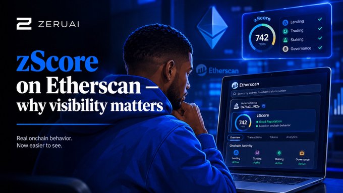 ZeruAI promotional graphic titled 'zScore on Etherscan — why visibility matters' showing a man looking at a laptop displaying Etherscan with a zScore of 742 and Ethereum logo in background.