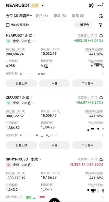 A screenshot of a cryptocurrency futures trading app (in Chinese) showing positions for NEARUSDT (+5.01%), ZECUSDT (+0.37%), and SKHYNIXUSDT (-21.50%), all with leverage of 20x.