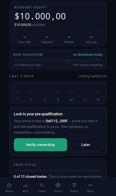 A mobile dashboard displays an "Agentics Credit System" account with $10,000.00 in account equity, showing risk headroom and a 0/12 closed trades score, alongside a pre-qualification notice with a "Verify ownership" button and "0x0112...030f" address. The screenshot illustrates the trader's view of the platform they are reviewing, contextualizing their post questioning a $7,875 profitable trade made using the protocol's capital.