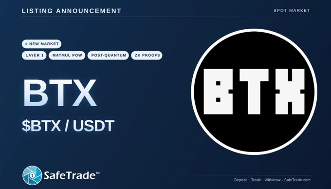 The user wants a concise caption describing the image and its relation to the provided text.

1.  **Analyze the Image:**
    *   **Header:** "LISTING ANNOUNCEMENT" and "SPOT MARKET".
    *   **Main Subject:** "BTX" in large white text.
    *   **Pair:** "$BTX / USDT".
    *   **Logo:** A black circle with "BTX" in white block letters inside.
    *   **Categories:** "NEW MARKET", "LAYER 1", "MATMUL POW", "POST-QUANTUM", "ZK PROOFS". This indicates the features of the BTX blockchain.
    *   **Footer:** "SafeTrade" logo and website "SafeTrade.com".

2.  **Analyze the Post Text:**
    *   "We are extremely pleased to list $BTX blockchain on Safetrade!"
    *   "btx.dev