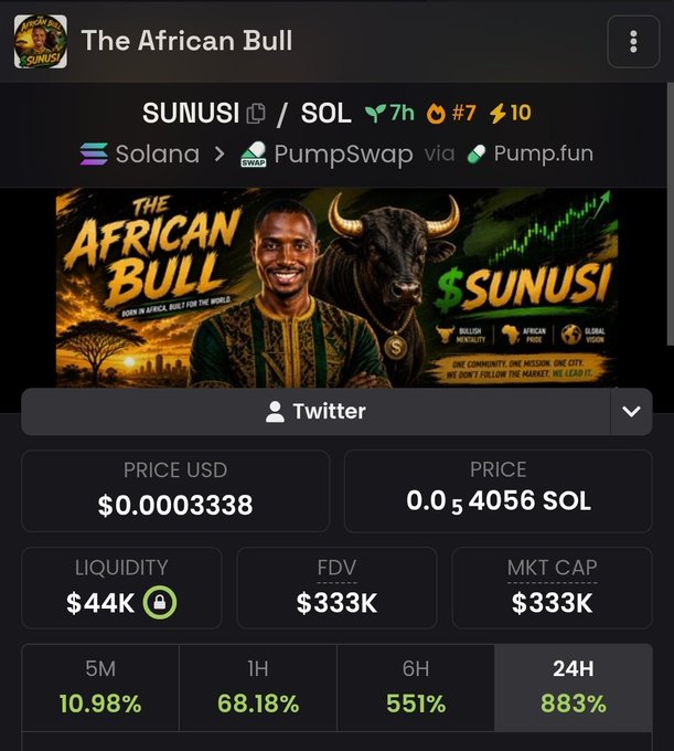 The image displays a cryptocurrency tracking page for "The African Bull" token ($SUNUSI) on the Solana blockchain via PumpSwap, showing a market cap of $333K. This directly corresponds to the post highlighting the $333K market cap of $Sunusi.