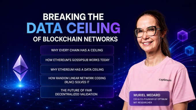 Promotional graphic titled 'Breaking the Data Ceiling of Blockchain Networks' featuring Muriel Medard, CEO & Co-Founder of Optimum and MIT Researcher, alongside Ethereum branding.