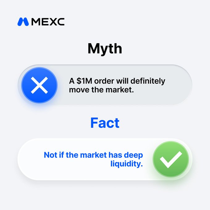 The image, branded with the MEXC logo, debunks the myth that "A $1M order will definitely move the market" with the fact that this is not the case "if the market has deep liquidity," visually represented by a blue X and green checkmark respectively. This aligns with the post's emphasis on how deep liquidity allows large orders to have minimal price impact.