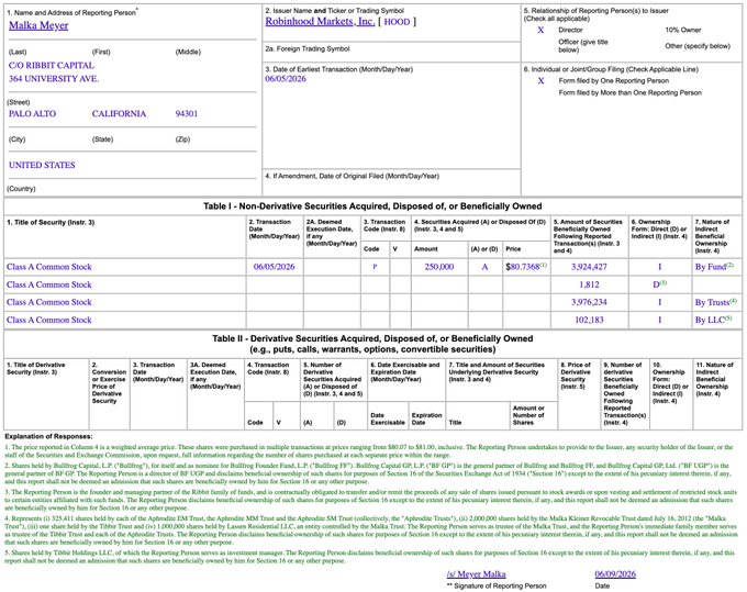 The image shows a document titled "Table 1" with a table of data, including information about an auditor's opinion on a company's financial statements. The document also includes details about the auditor's relationship with the company and their role in reviewing the financial statements. The text in the image is not legible, so it may be difficult to determine the exact content or context of the document without additional information.