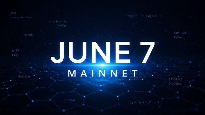 The image shows a large hexagonal grid filled with blue dots representing data points. The text "June 7" is prominently displayed at the top of the image, indicating that this is the date for the mainnet update. The post also mentions that QoreChain will be moving from the mainnet to the TGE mainnet and that a hardening pass on the ML-DSA-87 signatures, ML-KEM-1024 key encapsulation, and SHAKE-256 hashing are being performed before this transition.