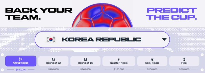 The image features a banner for a soccer game, with a large soccer ball at the center of the photo. The background of the image is white, which contrasts nicely with the red and blue colors of the soccer ball. Below the soccer ball, there are several lines in different colors that provide information about the game. The text on the banner reads "Back Your Team" and "Predict the Cup." Korea Republic is also mentioned as a possible team for the upcoming soccer match.