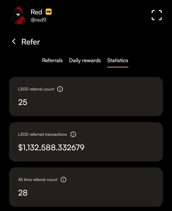 A user named "Red" (@red9) shares a screenshot of their Moove (mv) referral statistics dashboard, showing 25 L30D referrals, over $1.13M in referred transactions, and 28 all-time referrals. The image serves as proof of the user's claim about onboarding 25 referrals in a month as part of a community growth challenge.