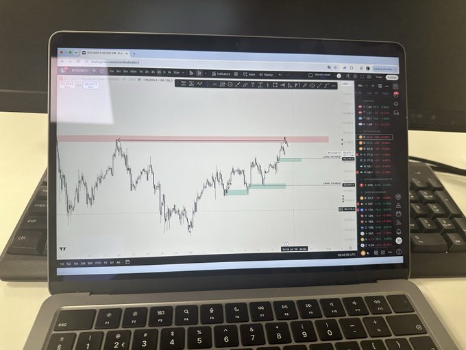 A laptop displays a TradingView BTC/USD chart with technical analysis tools and a watchlist panel on the right side, showing various cryptocurrency tickers and price levels. The image supports the post's message by showing the trader actively analyzing Bitcoin's price action to formulate their daily trading plan.