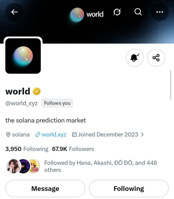 A Twitter/X profile for 'world' (@world_xyz) with 67.9K followers, described as 'the solana prediction market,' joined December 2023.