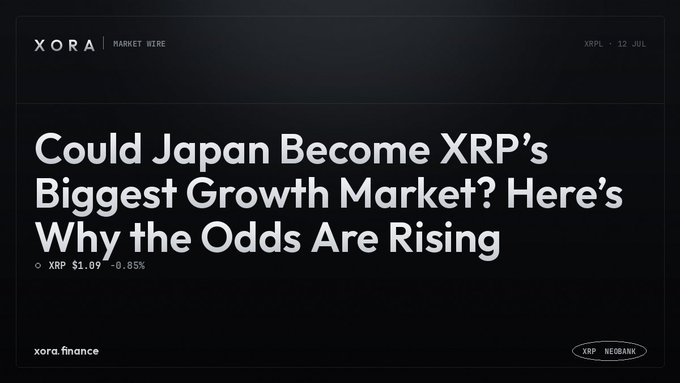 A dark-themed news graphic from XORA Market Wire (XPL · 12 JUL) with the headline 'Could Japan Become XRP's Biggest Growth Market? Here's Why the Odds Are Rising' and a ticker showing 'XRP $1.09 -0.85%', with 'xora.finance' and an 'XRP NEOBANK' button below.