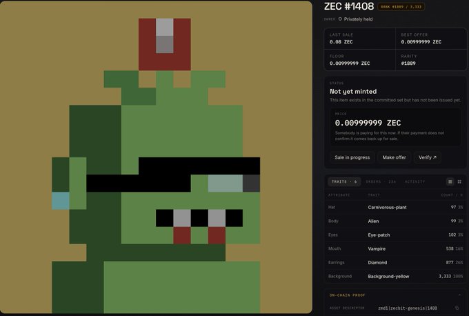 A Zora marketplace listing displays ZEC #1408, a pixel art NFT of a green zombie-like creature with a red hat, diamond earrings, and vampire mouth traits, priced at 0.00999999 ZEC.