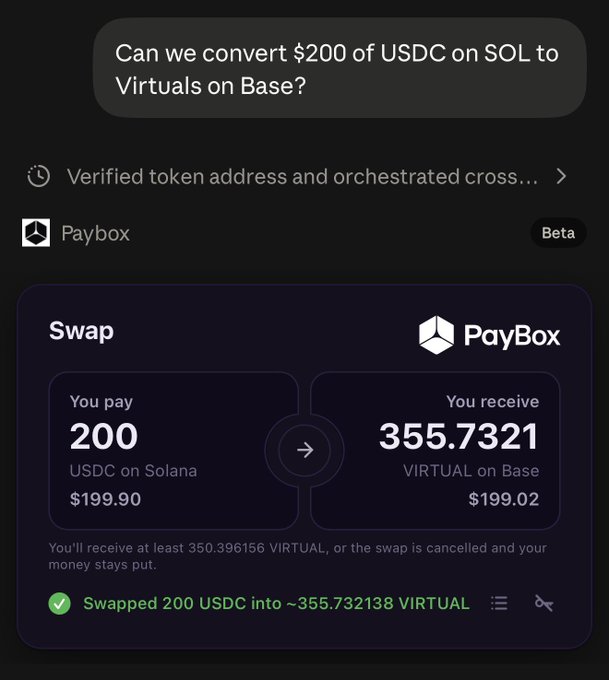 A screenshot of a Claude AI conversation showing a cross-chain swap on PayBox (Beta), where $200 USDC on Solana was exchanged for 355.7321 VIRTUAL on Base, with a confirmation message reading "Swapped 200 USDC into ~355.732138 VIRTUAL." The post highlights the minimal loss ($200 to $199.02) achieved through a single AI prompt, demonstrating PayBox's seamless cross-chain trading capability.