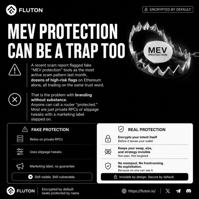 A dark-themed informational graphic by FLUTON titled "MEV PROTECTION CAN BE A TRAP TOO," warning that fake MEV protection tools are a common scam and contrasting "Fake Protection" (private RPCs, slippage tweaks) with "Real Protection" (encrypting transaction intent), referencing fluton.io.