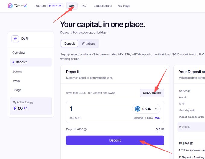 A screenshot of the RocX DeFi interface showing a deposit page for USDC on Aave V3 with a 0.21% APY, featuring highlighted elements including the DeFi tab, USDC faucet button, and Deposit button. The image illustrates the platform's no-cost earning opportunity referenced in the post, where users can supply assets to accumulate Active Energy (AE) for airdrop farming.