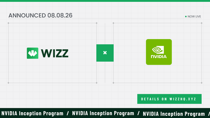An announcement graphic dated 08.08.26 displays the Wizz and NVIDIA logos side-by-side separated by an "x" symbol, with a "NOW LIVE" tag and a CTA reading "DETAILS ON WIZZHO.XYZ," while a ticker along the bottom repeats "NVIDIA Inception Program." The image visually celebrates Wizz's entry into NVIDIA's Inception Program, highlighting the partnership referenced in the post about gaining AI resources and technical expertise.
