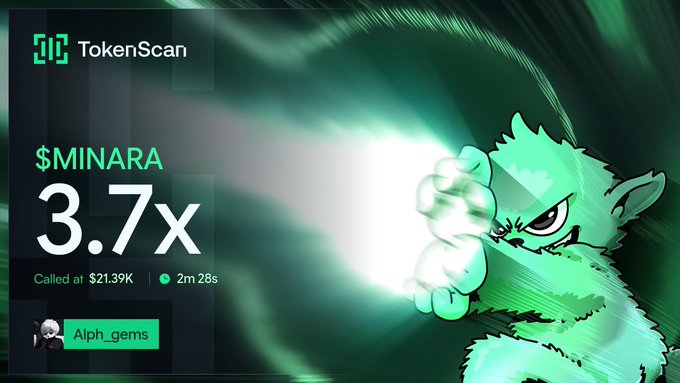 TokenScan alert notification for $MINARA showing a 3.7x multiplier, called at $21.39K with 2m 28s remaining, associated with user Alph_gems.