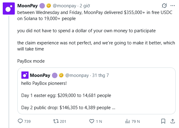A tweet from @moonpay stating 'between Wednesday and Friday, MoonPay delivered $355,000+ in free USDC on Solana to 19,000+ people' as part of their 'PayBox mode' promotion.