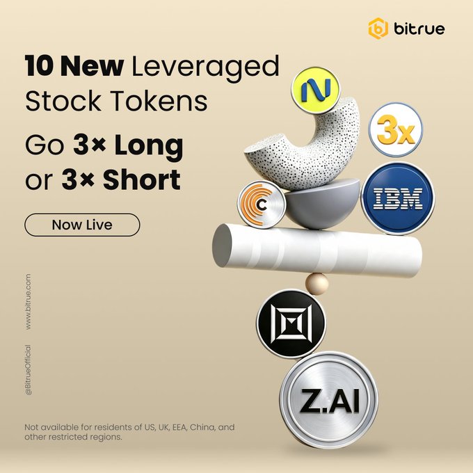 A Bitrue promotional ad announcing 10 new leveraged stock tokens for 3× long or short trading, featuring visible logos/tickers like NEAR, IBM, and Z.AI, with a "Now Live" button—aligning with the post listing tickers such as MRVL3L/S, ZHIPU3L/S, CBRS3L/S, NBIS3L/S, and IBM3L/S.