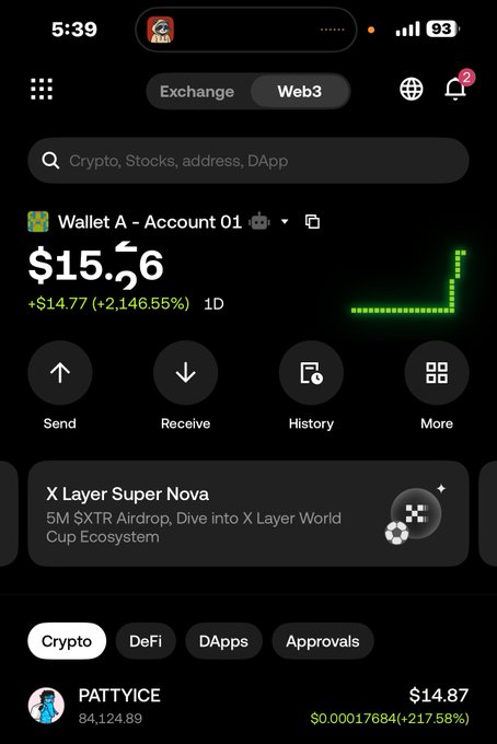 Screenshot of a crypto wallet app showing Wallet A - Account 01 with a balance of $15.26 (+2,146.55%), featuring Send, Receive, History and More options, plus a PATTYICE token entry.