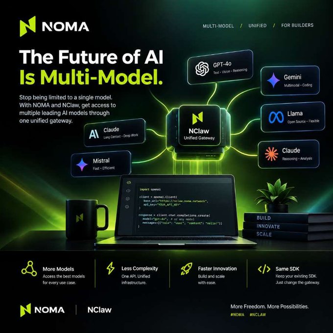 A promotional banner for 'NOMA' advertising 'The Future of AI Is Multi-Model' with the NClaw Unified Gateway connecting to GPT-4o, Gemini, Llama, Claude, and Mistral.