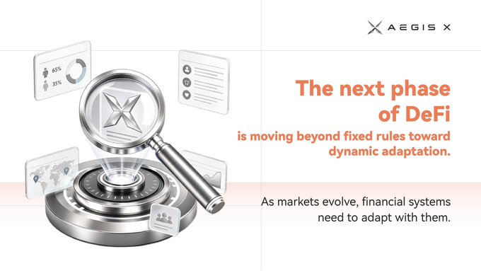 The image shows a metallic "X" logo under a magnifying glass surrounded by floating data panels, alongside text declaring "The next phase of DeFi is moving beyond fixed rules toward dynamic adaptation" and noting that "As markets evolve, financial systems need to adapt with them." It features the AEGIS X logo and visually reinforces the post's message that DeFi is shifting from rigid structures to flexible, adaptive systems capable of responding to changing market conditions.